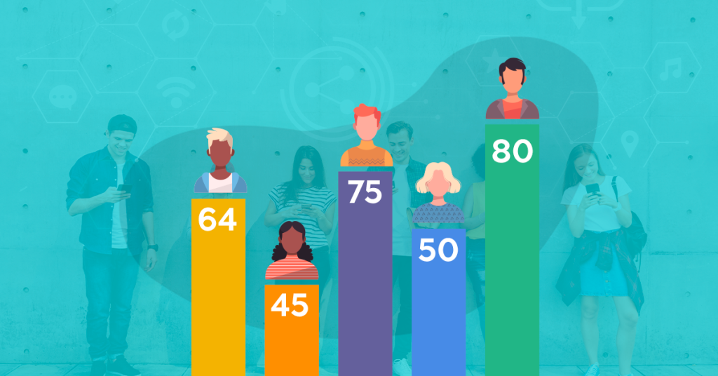 Melhores práticas para qualificação de leads