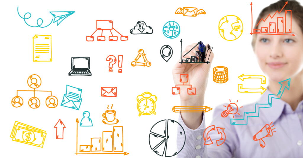 Design Thinking: Uma proposta para potencializar suas campanhas digitais