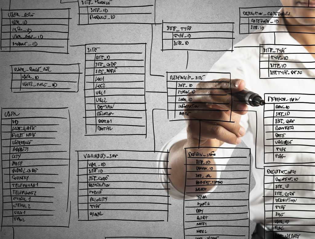 YugabyteDB 2.19 recebe novos recursos de compatibilidade com PostgreSQL