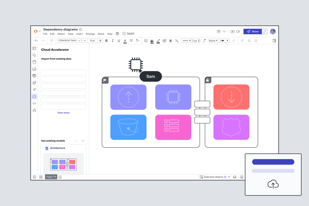 Acelere iniciativas de infraestrutura em nuvem com software LUCID