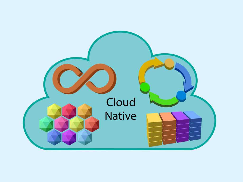 Cloud Native explicou: Como construir aplicativos escaláveis ​​e resilientes