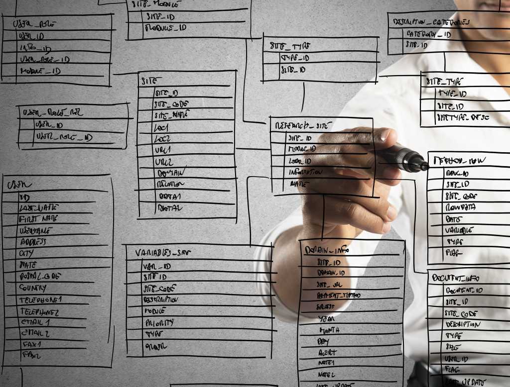 PostGresql 18 para aumentar o desempenho do OLTP, mas perde a prontidão da AI