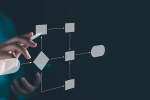 Fluxos de trabalho baseados em evidências: repensando o design de processos empresariais